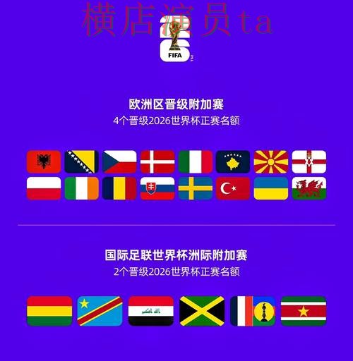 新手必看:世界杯投注平台合集玩法指南详解 + 2026世界杯 新手必看:世界杯投注平台合集玩法指南详解 + 2026世界杯