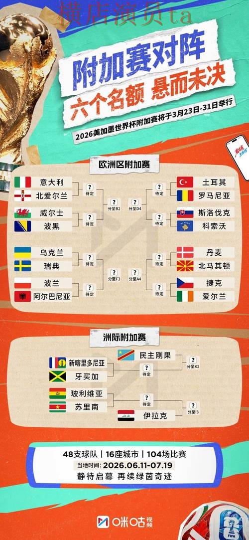 新手必看:世界杯投注平台合集玩法指南详解 + 2026世界杯 新手必看:世界杯投注平台合集玩法指南详解 + 2026世界杯