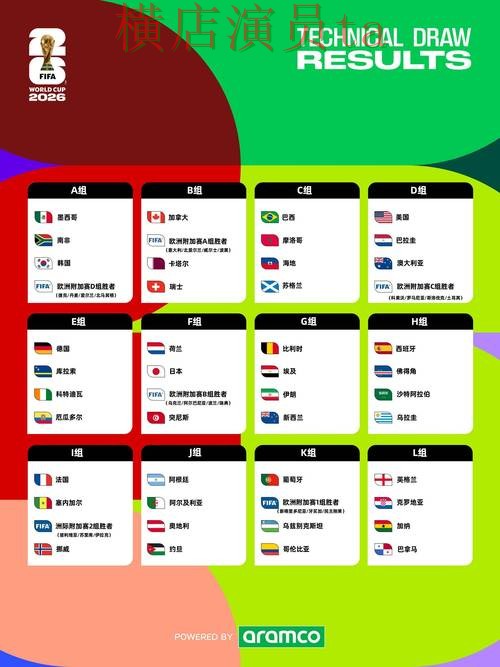 世界杯投注网站大全解析合集：覆盖直播入口与入口方式 - FIFA World Cup 2026