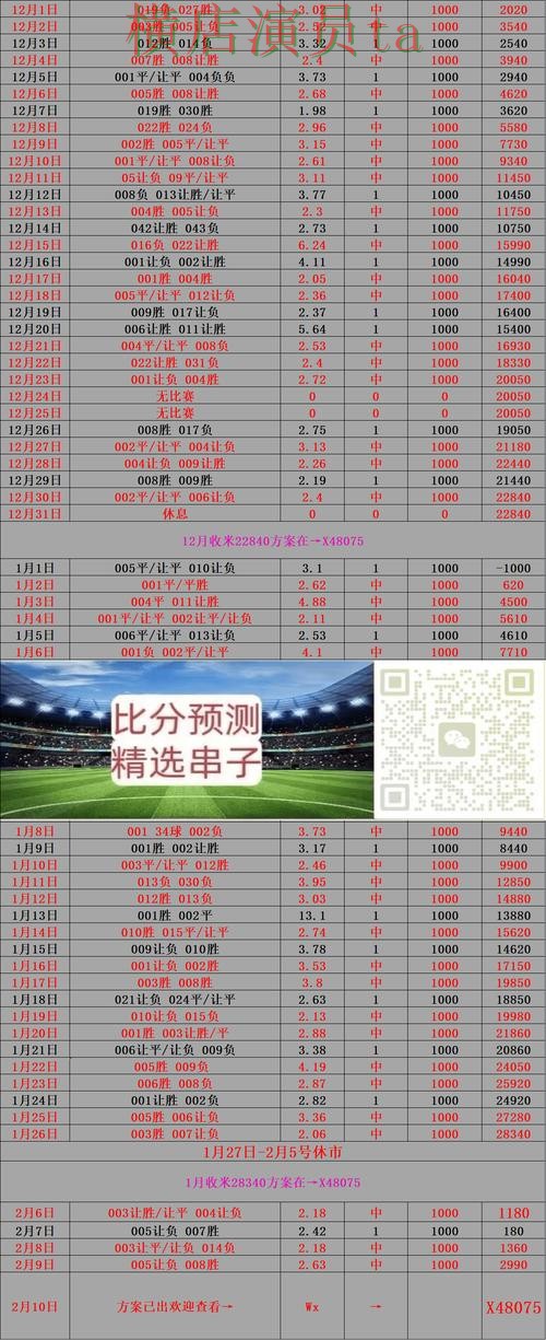 世界杯买球网站实测对比:官网直达全指南 - 世界杯数据 世界杯买球网站实测对比:官网直达全指南 - 世界杯数据
