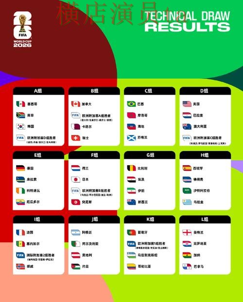 FIFA World Cup 2026背景下的世界杯投注平台盘点与官网直达 FIFA World Cup 2026背景下的世界杯投注平台盘点与官网直达