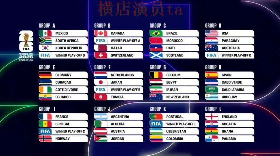 世界杯竞猜网站盘点合集:覆盖数据分析与入口方式 - World Cup 2026 世界杯竞猜网站盘点合集:覆盖数据分析与入口方式 - World Cup 2026