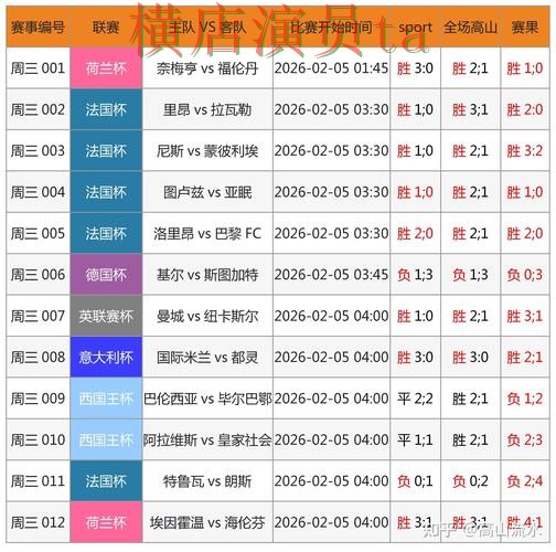 世界杯数据背景下的世界杯投注网站大全汇总与访问方式 世界杯数据背景下的世界杯投注网站大全汇总与访问方式