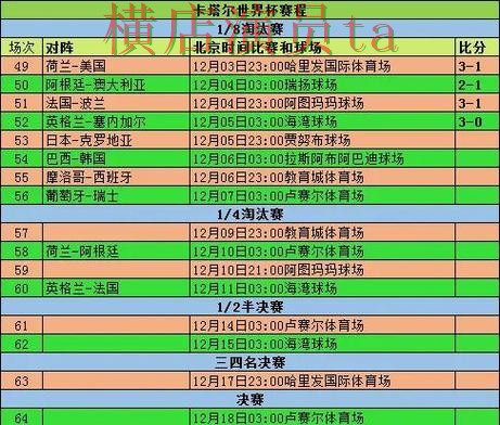 FIFA World Cup 2026来临,世界杯竞猜平台数据分析与平台选择整理 FIFA World Cup 2026来临,世界杯竞猜平台数据分析与平台选择整理