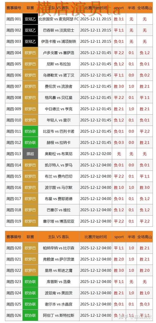 世界杯竞猜平台精选报告:真实体验与实际体验总结 - 世界杯数据 世界杯竞猜平台精选报告:真实体验与实际体验总结 - 世界杯数据