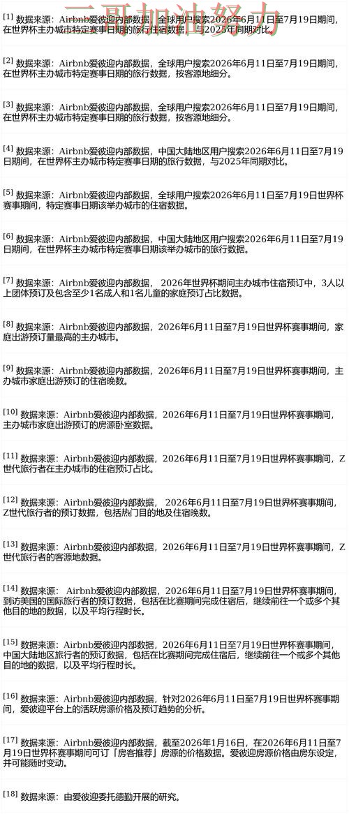 世界杯买球平台哪个好?围绕用户反馈+直播体验做一次深度评测(FIFA World Cup 2026) 世界杯买球平台哪个好?围绕用户反馈+直播体验做一次深度评测(FIFA World Cup 2026)